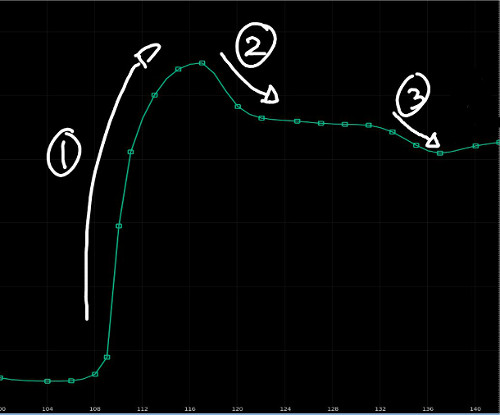 150904_SW_sharkfin_m